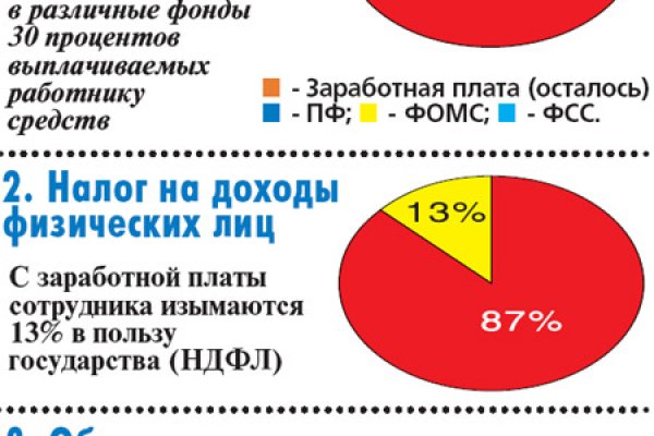 Кракен макет плейс