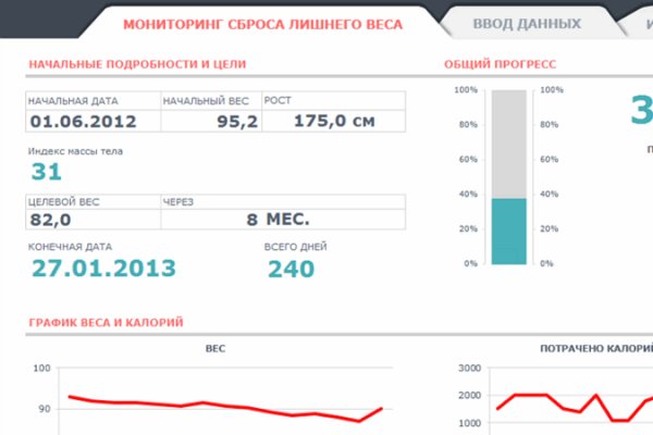 Кракен вход официальный сайт