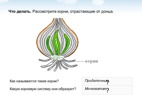 Кракен купить наркотики